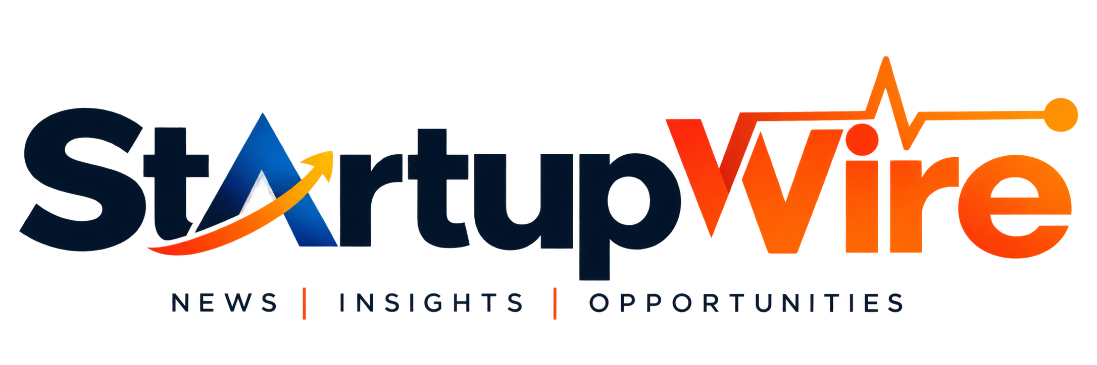 Startup Wire logo